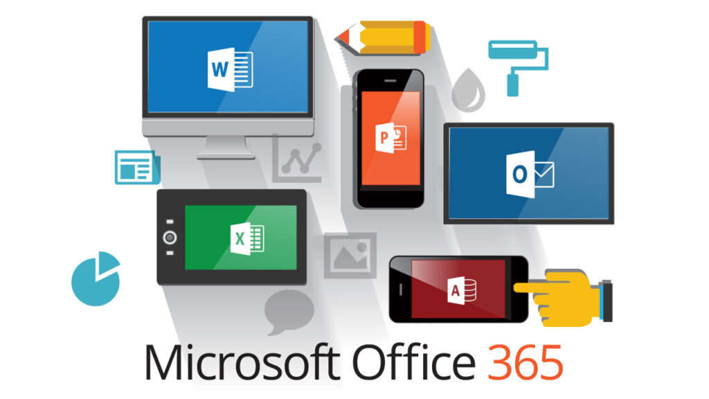 Microsoft office 365 adoption
